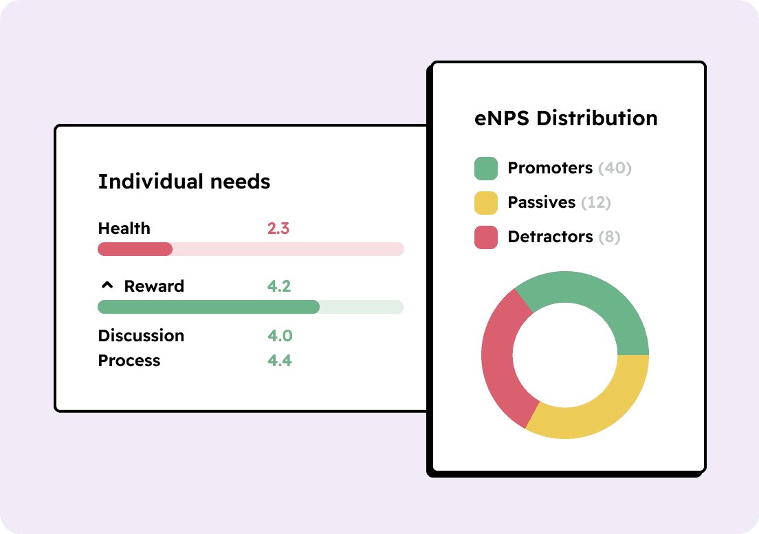 Gain knowledge through data